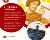 Итоги Всероссийской недели правовой помощи по вопросам защиты интересов семьи